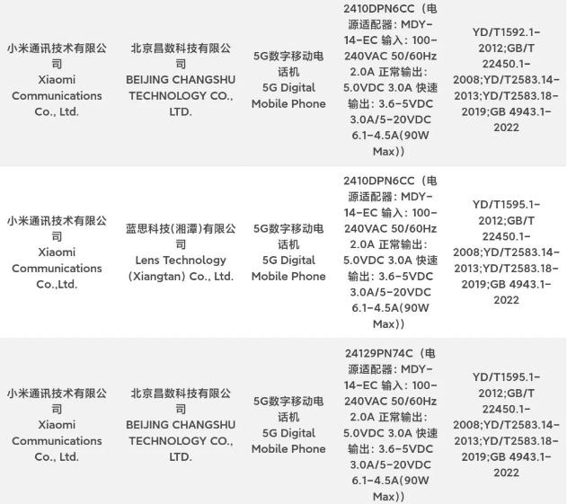 小米15Pro入网，这代会有什么提升呢？配图