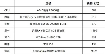 3000多预算怎么组装一个游戏主机? 3000多预算怎么组装一个游戏主机?