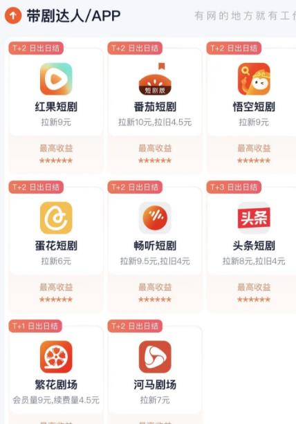短剧推广怎么做？短剧推广可以赚钱么？配图