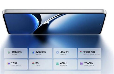 红米Turbo4和红米Note14Pro+对比差距有哪些啊？配图