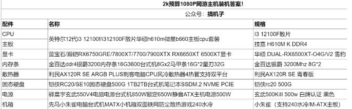 2k预算主机装机应该怎么配置？低预算DIY装机最佳方案推荐配图