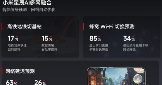 2025年“信号最强”的六款手机：哪些手机信号最好？配图