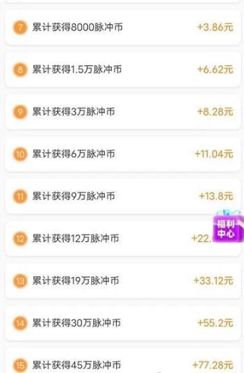 极力推荐四种游戏赚钱方法：不看广告也能日赚30—50元，每日秒到~配图