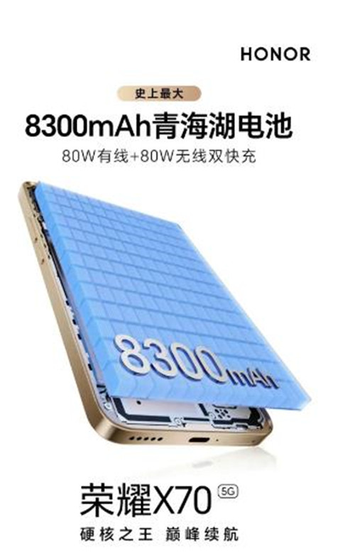 荣耀X70手机怎么样？8300mAH大电池也太猛了！配图