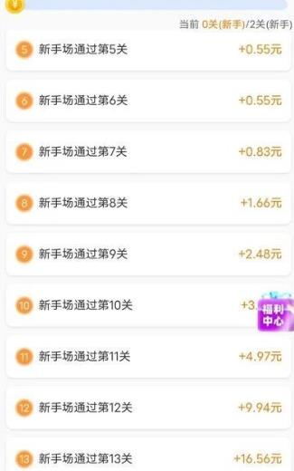 现在能赚钱小游戏哪些最靠谱？这六款日赚60以上，当天秒到！配图