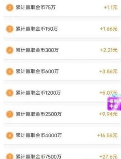 六款可以兑换奖励赚钱小游戏,薅羊毛一天收入30+,微信秒到账