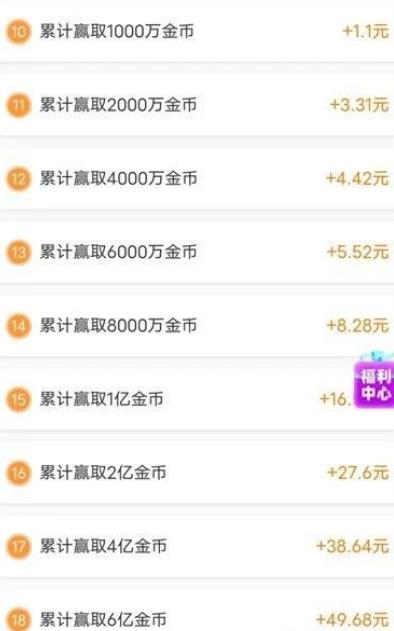 玩游戏也能赚钱：一天稳定收入50~100有手机就行！人人可做！配图