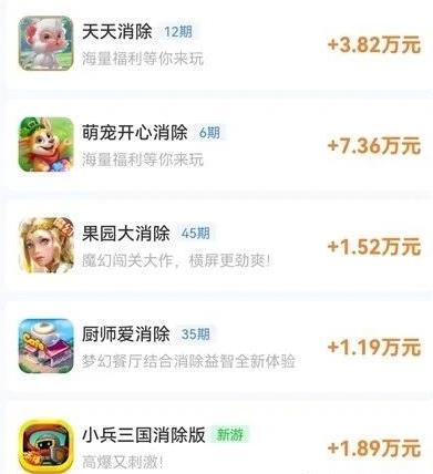 《欢乐爱消消》红包版能赚钱么？可以消除小游戏赚钱的哪些最靠谱？配图