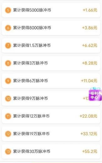 可以赚钱的五款游戏推荐：无广告，100%到账，每日秒提60以上配图