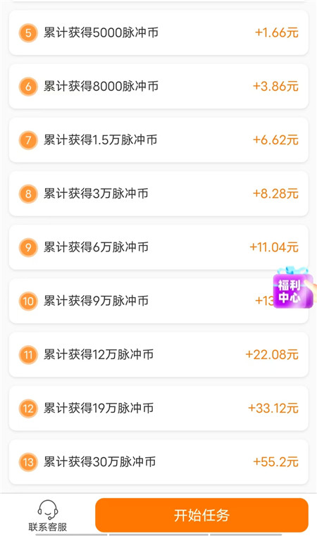 可以赚钱的五款游戏推荐：无广告，100%到账，每日秒提60以上！