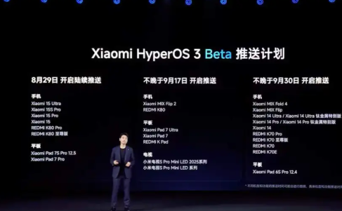 小米澎湃OS 3.0到底更新了点啥？我给你做了个汇总