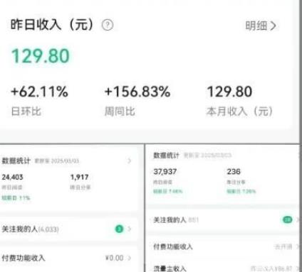 四个赚钱的方法，一天收入50-100！不用上班，人人可做（附方法教程）配图
