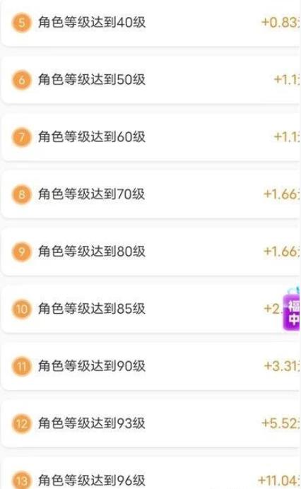 能赚钱的小游戏哪些靠谱？这六款赚钱游戏激励红包每日可领到60元以上！配图