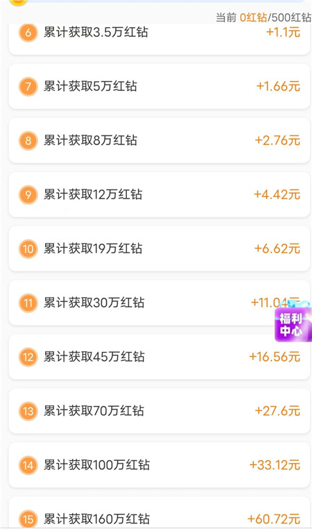 五款赚钱小游戏，一天收入60以上，微信秒到，（附方法攻略）配图