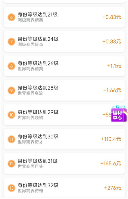 5款可以赚钱的小游戏，一天收入60以上，微信秒到！配图