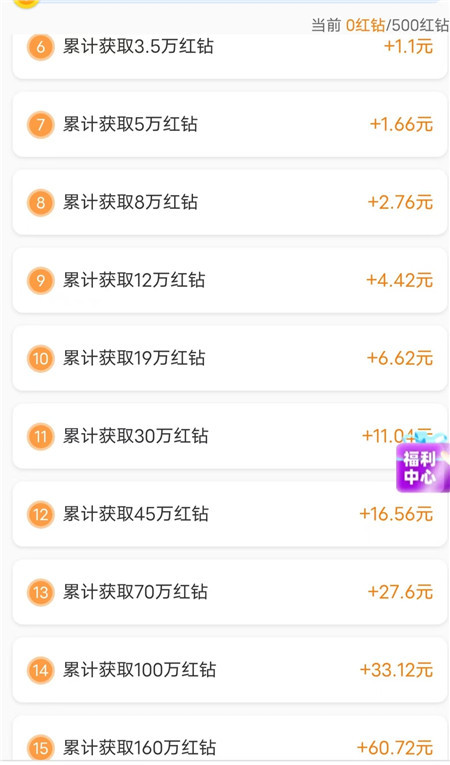 5款可以赚钱的小游戏，一天收入60以上，微信秒到！配图