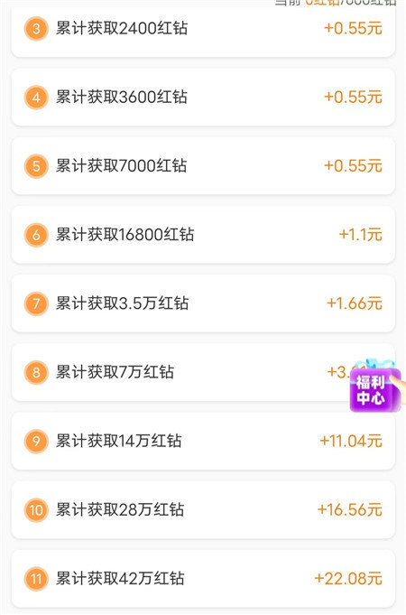 五款赚钱小游戏推荐：赚的不是很多，10-20元还是很容易！配图