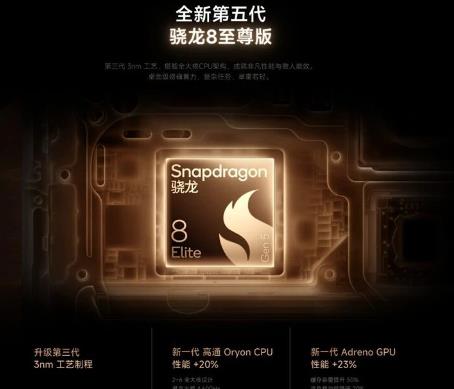 目前什么手机芯片最好？10月份手机CPU排行版出炉配