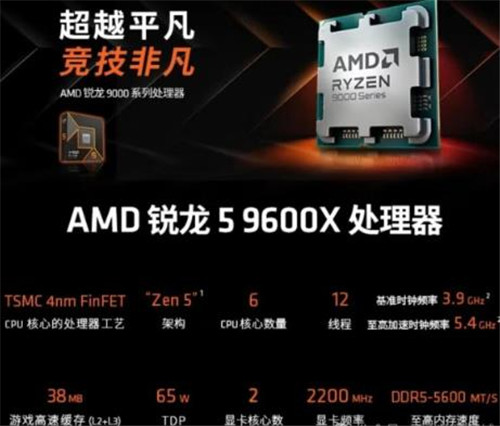 5000多的预算怎么组装一台电脑比较好用？配图