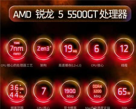 2000元以内组装一台电脑怎么配置?1929元组装一台办公+轻度娱乐商务主机配图 2000元以内组装一台电脑怎么配置?1929元组装一台办公+轻度娱乐商务主机配图