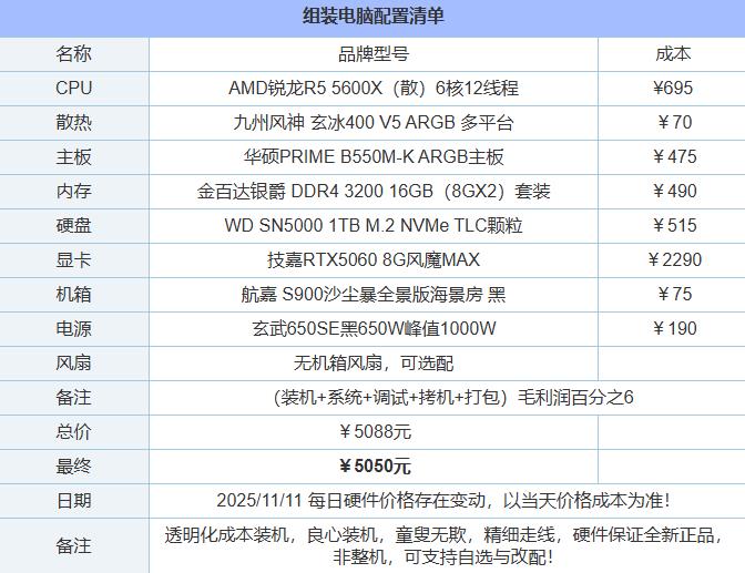 4000-5000左右的预算配置一台电脑应该怎么配置比较好?配图 4000-5000左右的预算配置一台电脑应该怎么配置比较好?配图