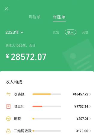 游戏陪玩真能赚钱么？聊聊真实陪玩玩家的经验配图