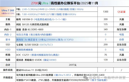 装一台电脑2700元,用上了英特尔最新的20核CPU配图 装一台电脑2700元,用上了英特尔最新的20核CPU配图