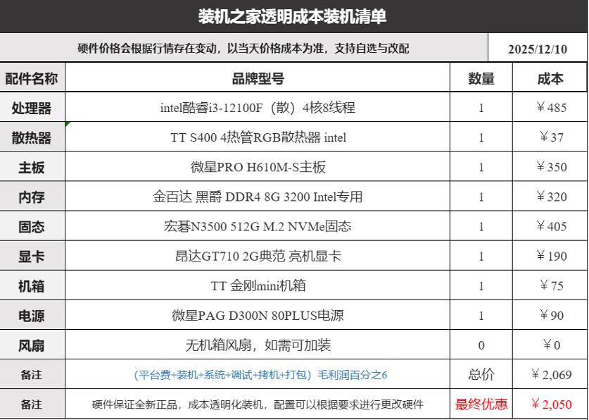 2000-2500预算怎么配置电脑比较好?配图 2000-2500预算怎么配置电脑比较好?配图