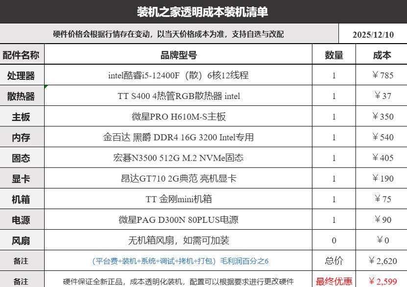 2000-2500预算怎么配置电脑比较好?配图 2000-2500预算怎么配置电脑比较好?配图