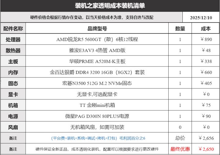 2000-2500预算怎么配置电脑比较好?配图 2000-2500预算怎么配置电脑比较好?配图