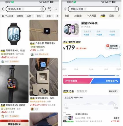 二手荣耀X5i智能手表怎么样?新款手表一夜降到155元,1.9寸大屏+21天超长续航!配图 二手荣耀X5i智能手表怎么样?新款手表一夜降到155元,1.9寸大屏+21天超长续航!配图