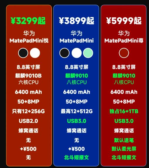 可以插卡的小平板都有哪些？除了华为MatePadMini，哪些还可以买？